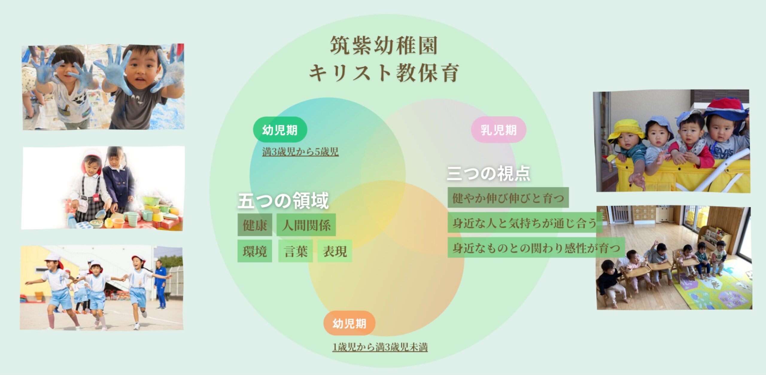 筑紫幼稚園のキリスト教保育